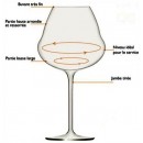 Verre à vin Oenomust 35cl